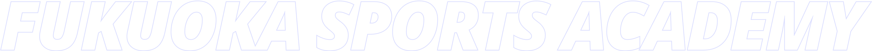 背景文字:Fukuoka Sports Academy